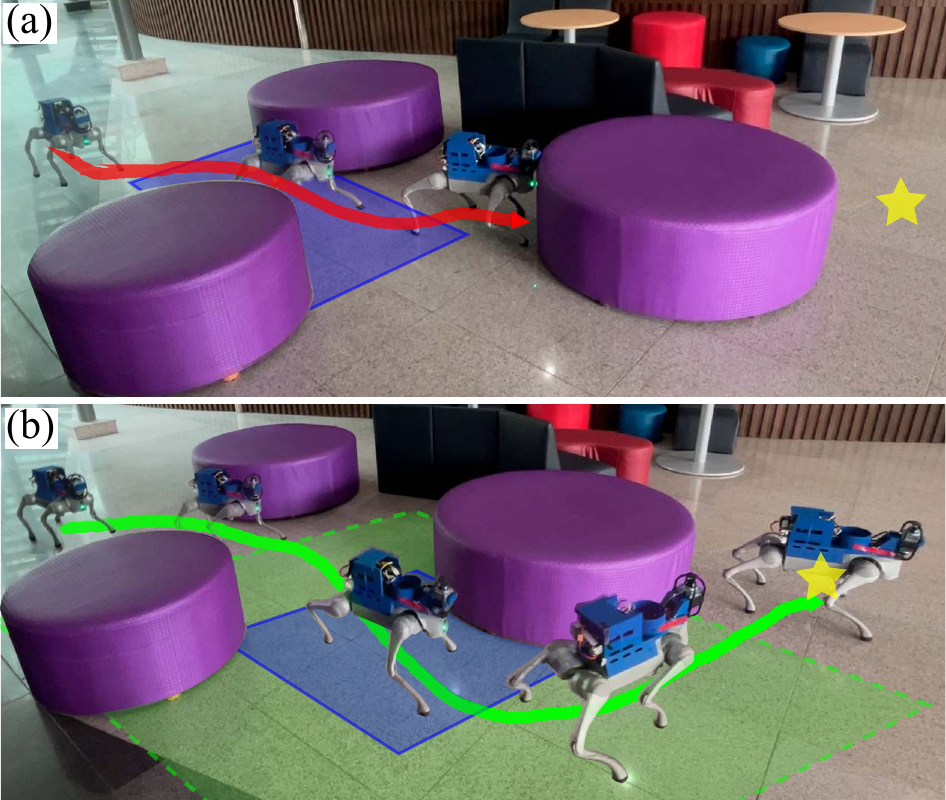 Trajectory Comparison across Maze and Hallway